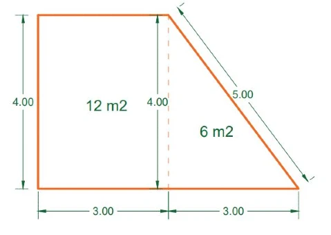 Lee más sobre el artículo Cómo calcular metros cuadrados: ejemplos y explicación