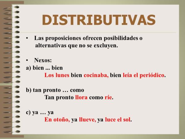 En este momento estás viendo Conjunciones distributivas: definición y ejemplos
