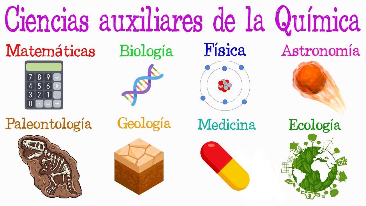 Lee más sobre el artículo ¿Cuáles son las Ciencias auxiliares de la Química?
