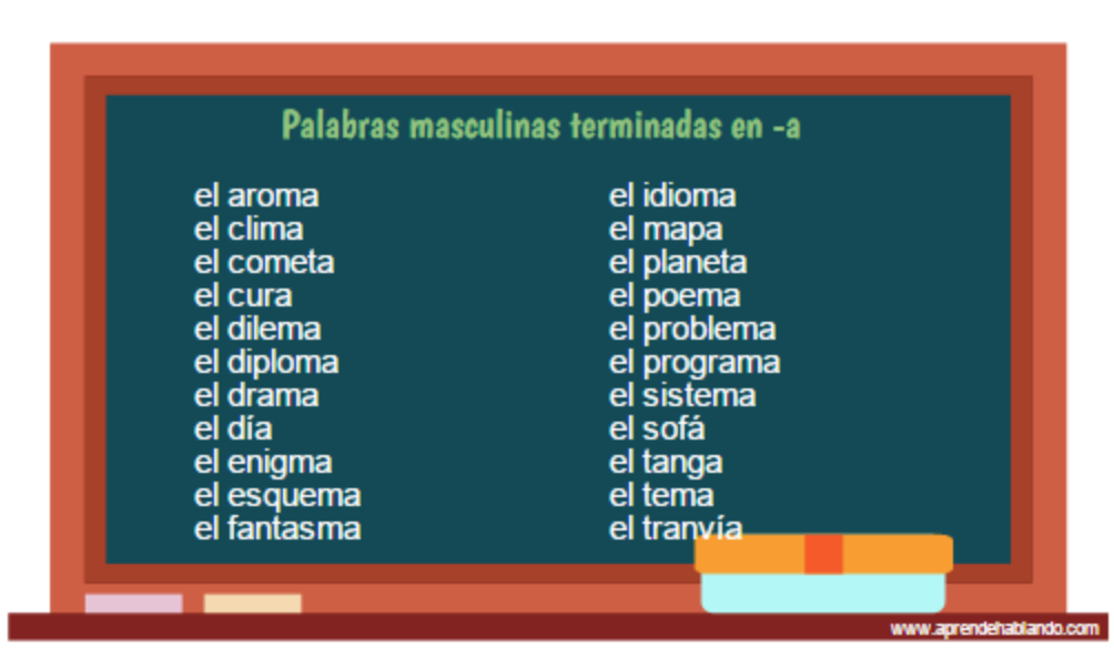 Lee más sobre el artículo ¿Cuáles son las palabras que terminan en -ante?