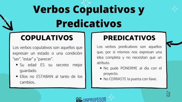 Lee más sobre el artículo ¿Cuáles son los verbos predicativos más comunes en el idioma español?