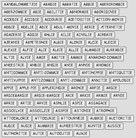 Lee más sobre el artículo ¿Cuántas palabras existen en inglés que terminen en -ible?
