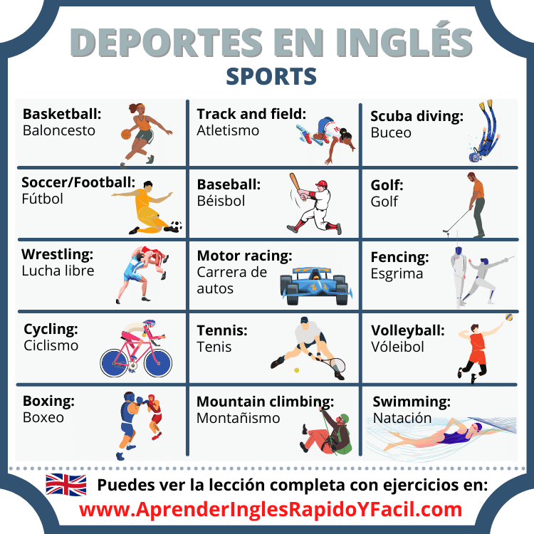 En este momento estás viendo Deportes en inglés y español: definiciones y ejemplos