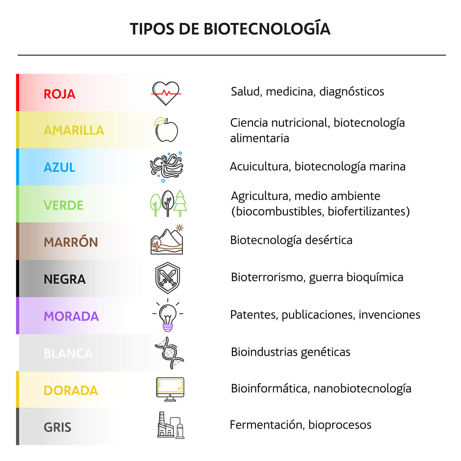 Lee más sobre el artículo Descubrimientos científicos y tecnológicos: definición y ejemplos