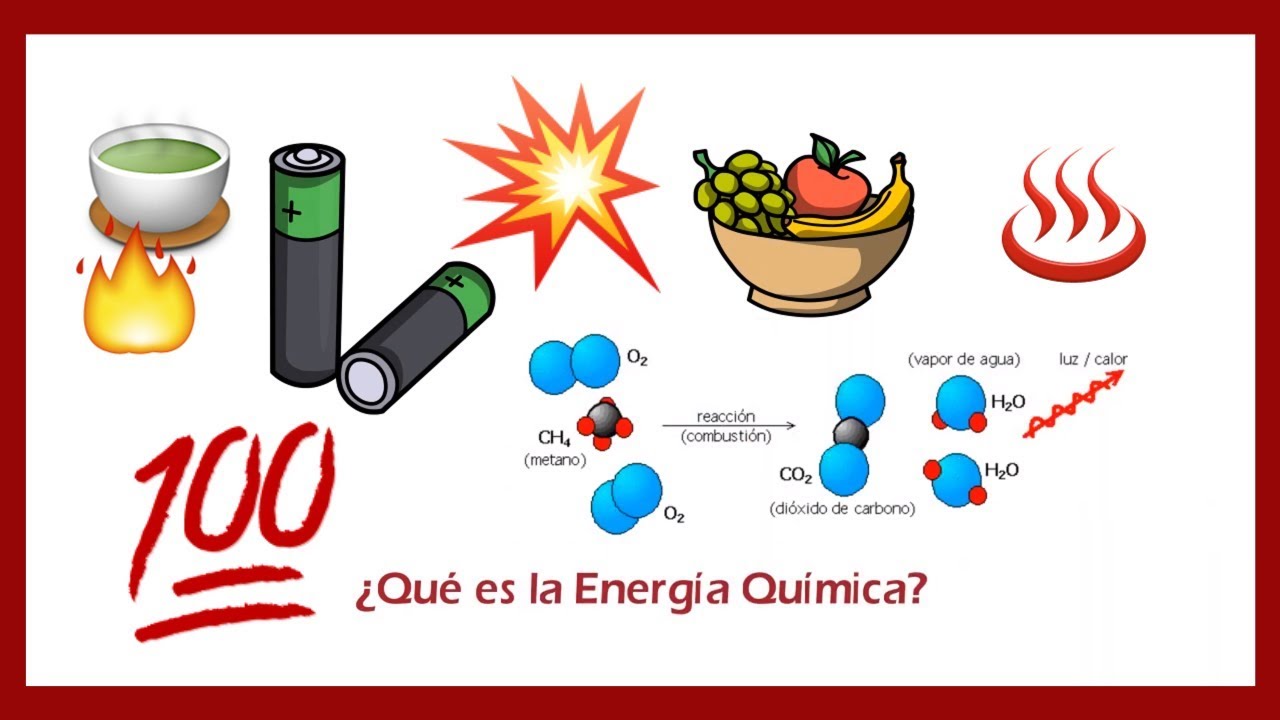 Lee más sobre el artículo Energía Química: Definición y Ejemplos