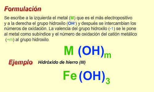 Lee más sobre el artículo Hidróxidos: definición y ejemplos