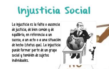 Lee más sobre el artículo Injusticias: Definición y Ejemplos