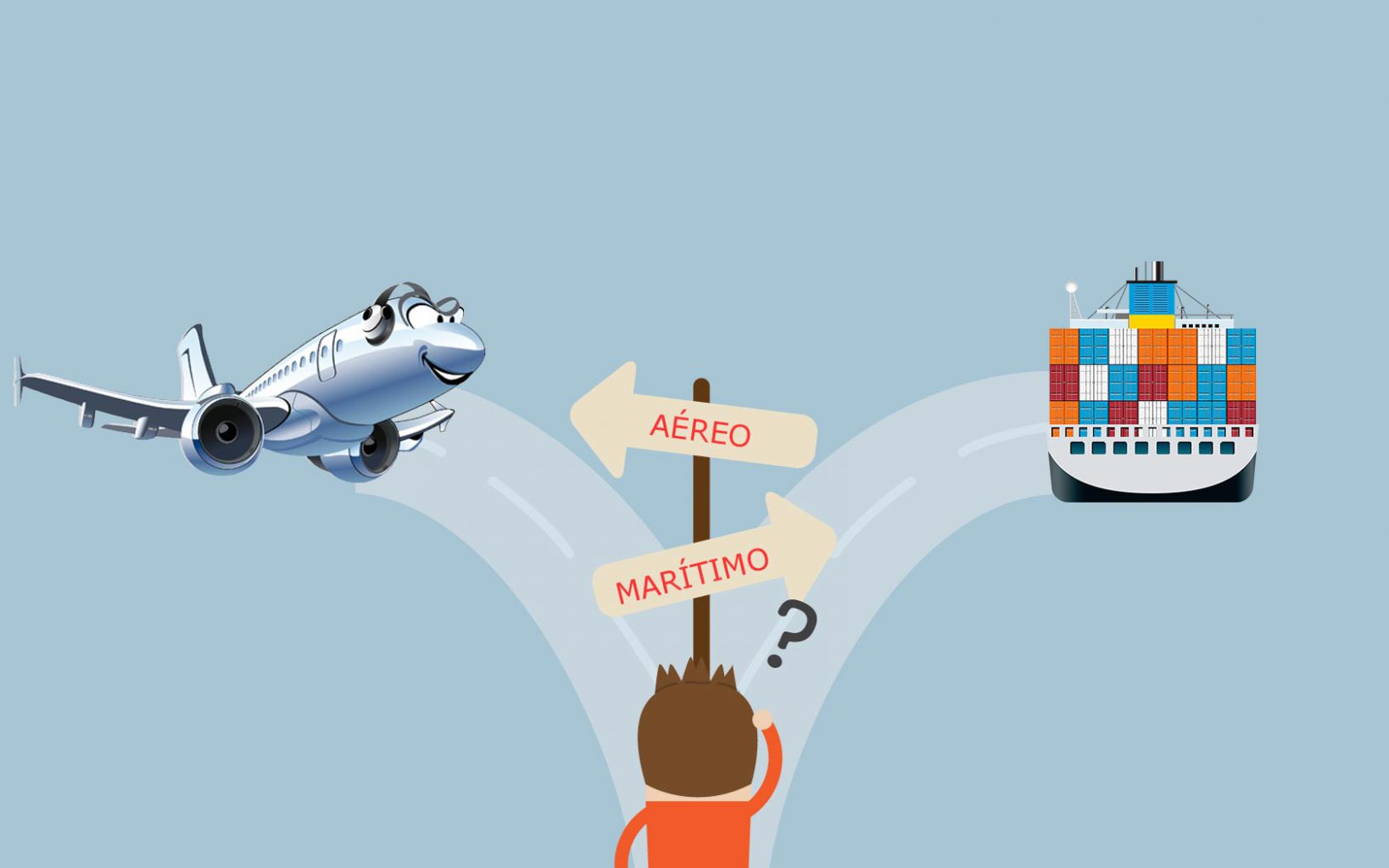 Lee más sobre el artículo Transporte aéreo y marítimo: definición y ejemplos